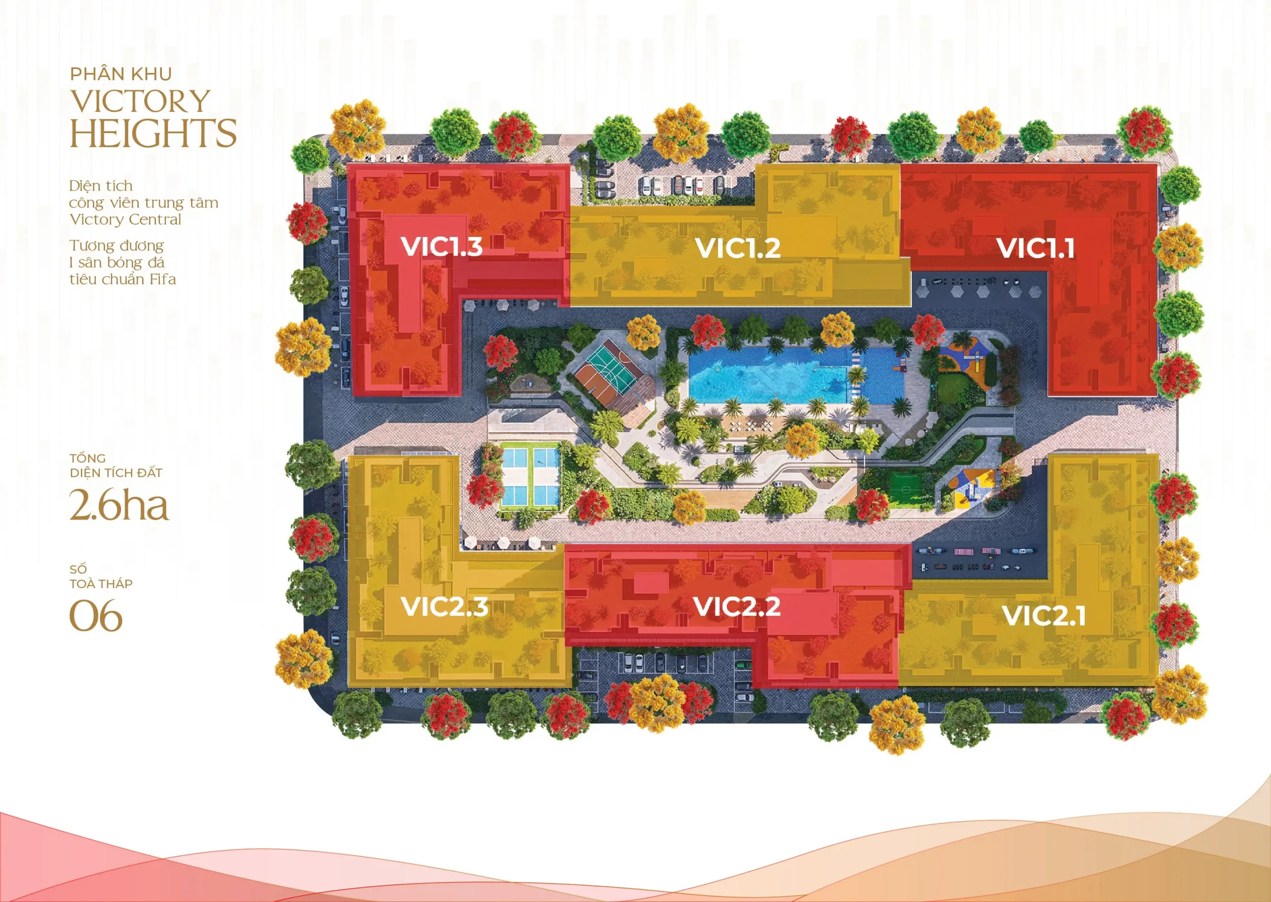 Phân Khu VIC The Win City
