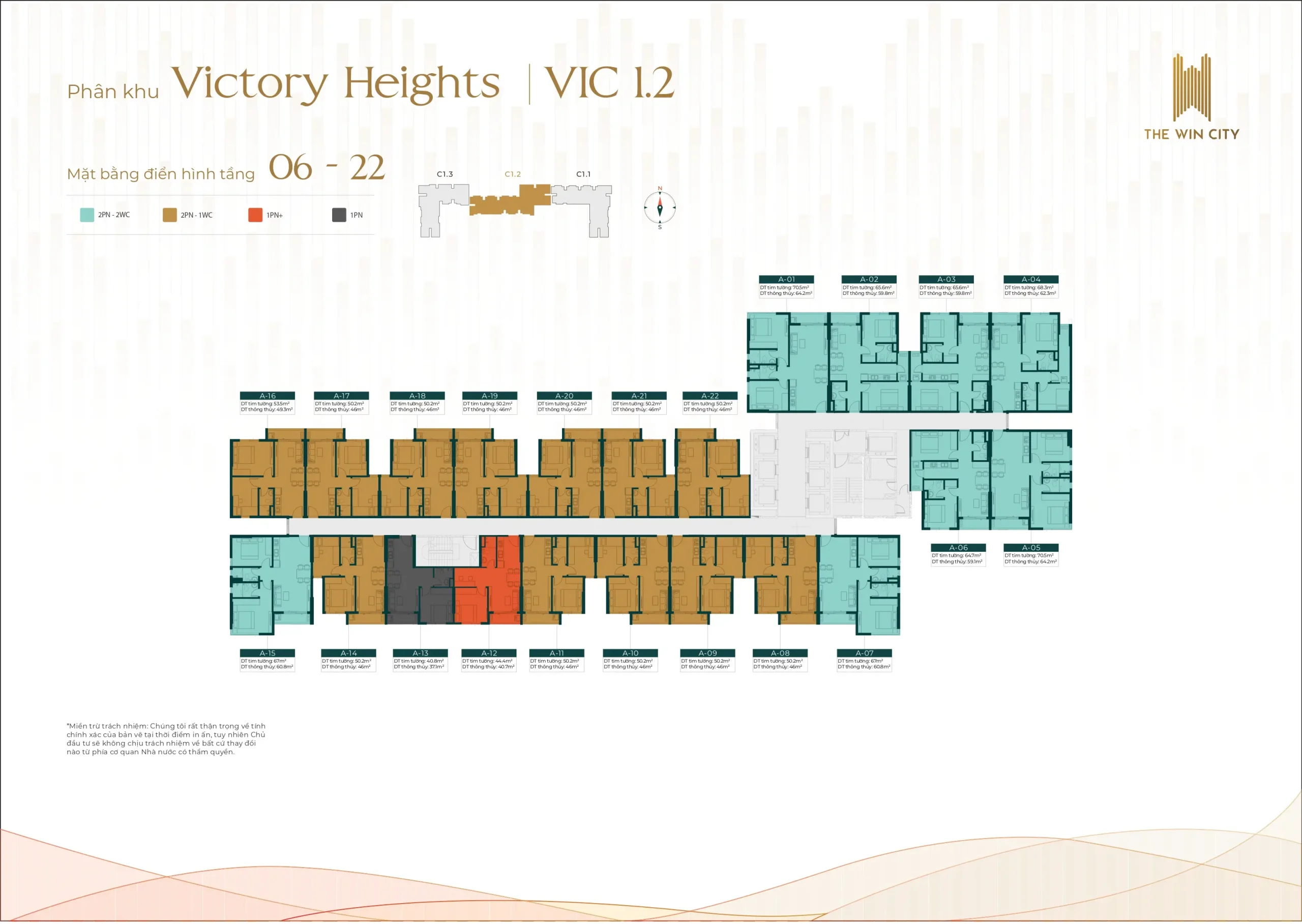 Phân Khu VIC The Win City
